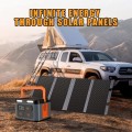 Foursun CN-2000W