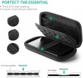 Ugreen LP128