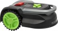 STALCO RMP300