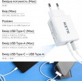 RZTK GaN2 65W USB-A + USB-C