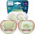 Philips Avent SCF087/18