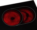 Pyramida CFEA 643 B