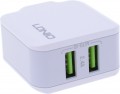 LDNIO A2201