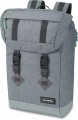 DAKINE Infinity Toploader 27L