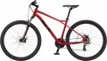 GT Aggressor Sport 27.5 2023