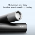 Xiaomi Nextool NE20163