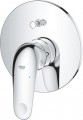 Grohe Euroeco 32747001