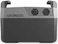 Godwin QX3600/3600W