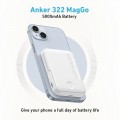 ANKER 322 MagGo 5000