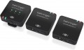 Behringer GO Cam Wireless 2