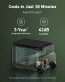 ANKER EverFrost 33L