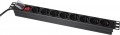 TriniX TRX-PDU/8M-16A