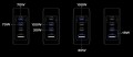 EcoFlow Rapid Pro Charger 140W