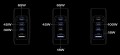 EcoFlow Rapid Pro Charger 140W