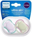 Philips Avent SCF085/15