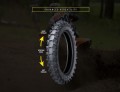 Dunlop Geomax AT82