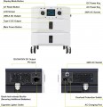 IEETek SE5000
