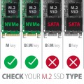 Axagon PCEM2-ND