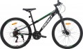 CROSS Energy 24 2025