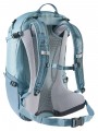 Deuter Futura 21 SL