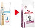 Royal Canin Mobility 2 kg