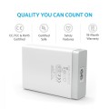 ANKER 360 Charger