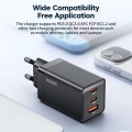 Toocki Wall GaN Charger 67W