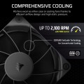 Corsair RS120 Black Triple Pack