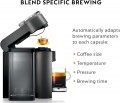 De'Longhi Nespresso Vertuo ENV 135.GY