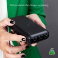 SBS Multi-Port Power Bank 20W 20000