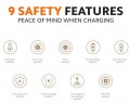Xiaomi Magnetic 5000
