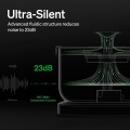 PETLIBRO Dockstream Cordless Fountain