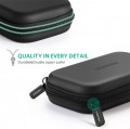 Ugreen LP128