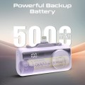 Promate PowerUp-Trio 5000