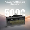 Promate PowerUp-Trio 5000