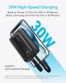 ANKER Zolo 10000 Built-In USB-C+Lightning Cable