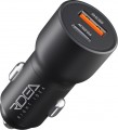 Ridea RCC-30115