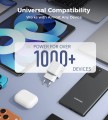 Choetech PD9031
