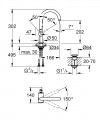 Grohe Atrio 32042