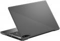 Asus ROG Zephyrus G14 GA401IU