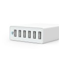 ANKER 360 Charger