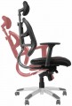 Stema HN-5018