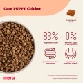 Mera Care Puppy Chicken 1 kg