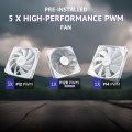 Antec Flux White