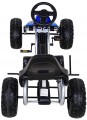 Ramiz Gokart Strong