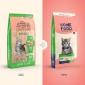 Home Food Kitten Lamb/Rice 10 kg