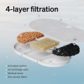 PETLIBRO Capsule Fountain