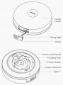 Xiaomi NexTool Milky Way