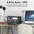 Allwei SGR-PPS2400-PRO