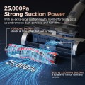 UWANT V500